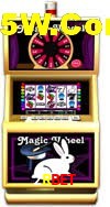 Welcome Bonus 2Rbet